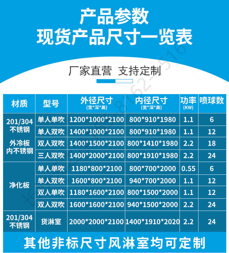 長沙天之凈不銹鋼風(fēng)淋室源頭廠家-產(chǎn)品尺寸