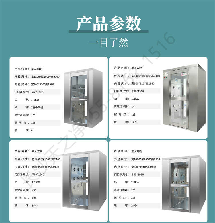 長(zhǎng)沙天之凈不銹鋼智能風(fēng)淋室-產(chǎn)品參數(shù)表