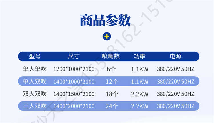 長沙天之凈不銹鋼潔凈風(fēng)淋室-規(guī)格參數(shù)