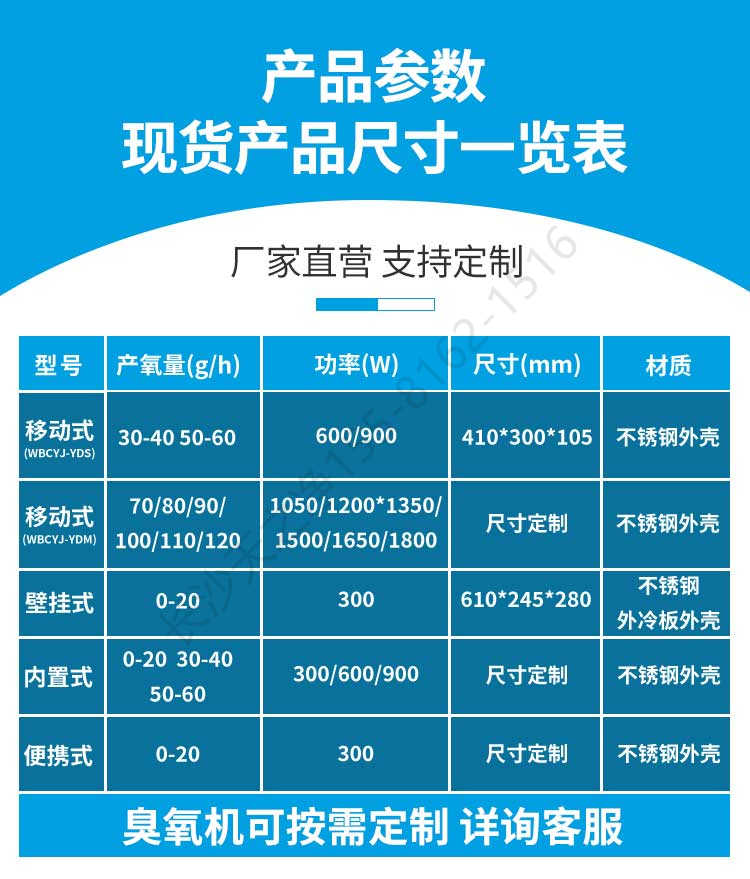 長沙天之凈臭氧發(fā)生器設備-尺寸參數(shù)表