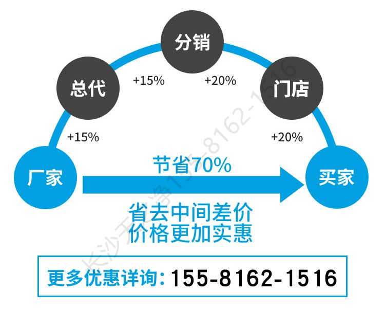 長(zhǎng)沙天之凈FFU空氣凈化器-廠家直供