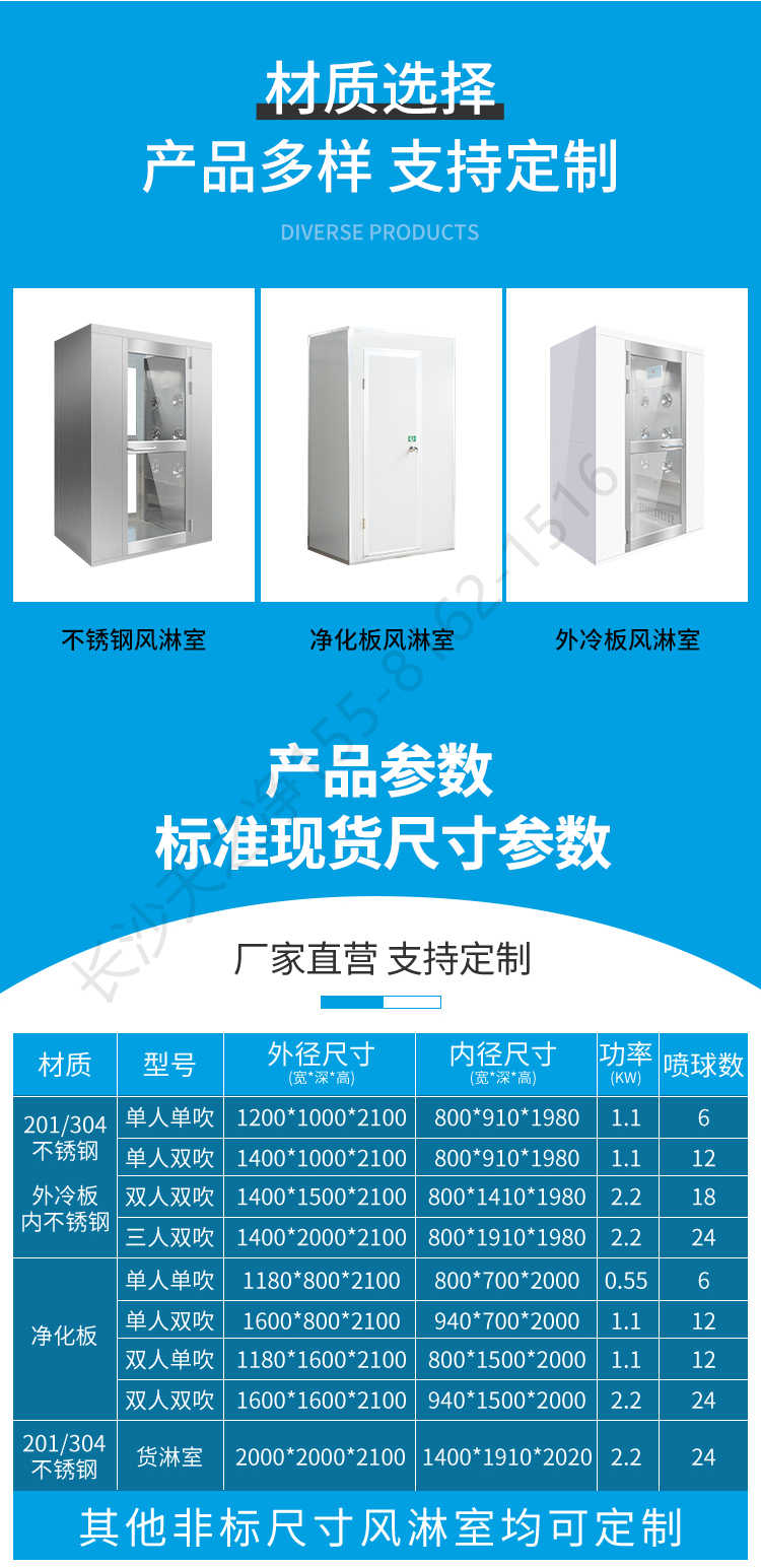 長沙天之凈潔凈車間卷簾門風淋室-尺寸參數(shù)表