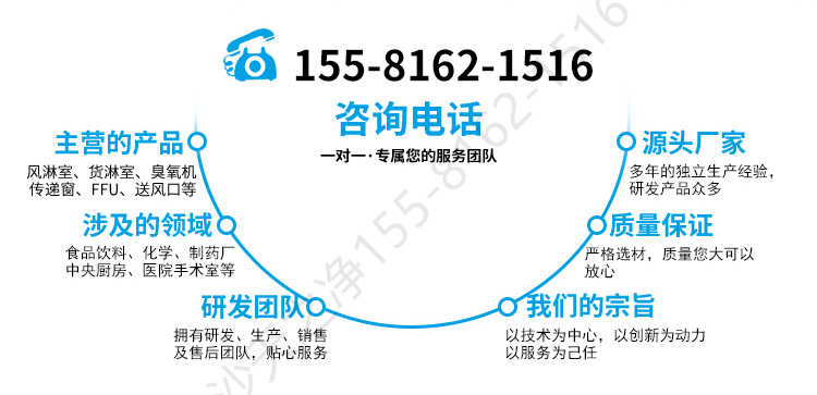 平板燈具價(jià)格圖片-廠家電話(huà)