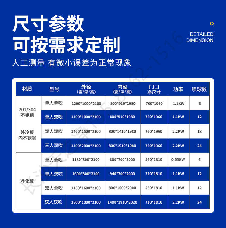 長沙天之凈轉(zhuǎn)角風(fēng)淋室-尺寸參數(shù)表