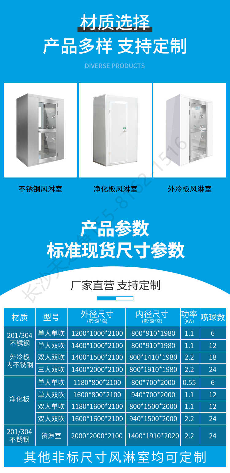 長沙天之凈潔凈車間轉(zhuǎn)角風(fēng)淋室-產(chǎn)品參數(shù)表