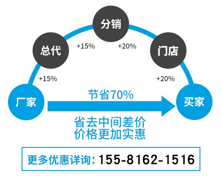 長沙天之凈不銹鋼傳遞窗優(yōu)惠